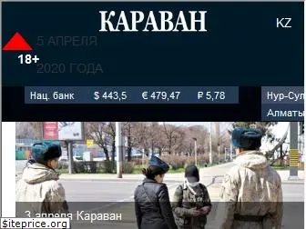 www.gazeta.kz website price