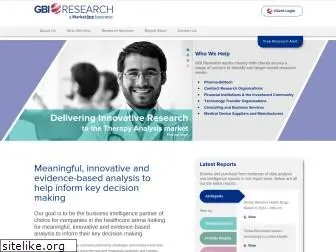 gbiresearch.com