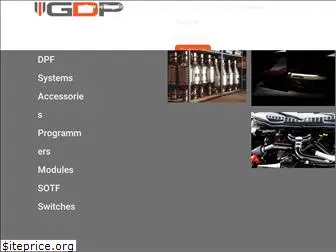 gdptuning.com