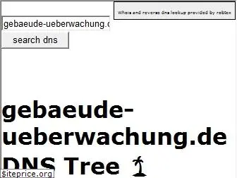 gebaeude-ueberwachung.de.dnstree.com