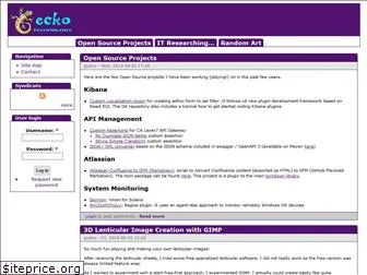 geckotechnology.com