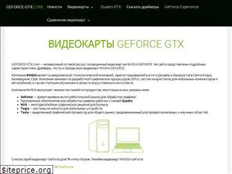 geforce-gtx.com