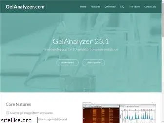 gelanalyzer.com