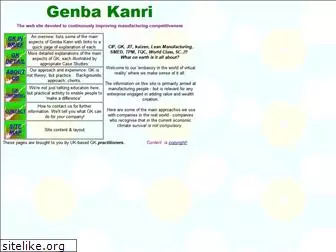 genba-kanri.com