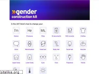 genderkit.org.uk
