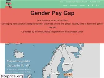 genderpaygap.eu