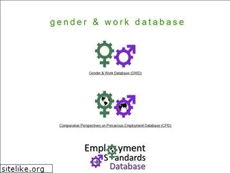 genderwork.ca