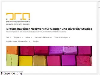 genderzentrum.de
