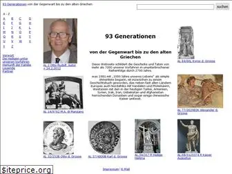 genealogie-93-generationen.eu
