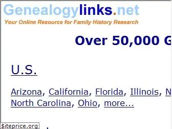 genealogylinks.net