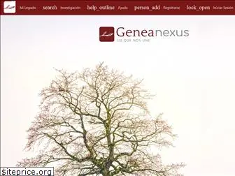 geneanexus.com