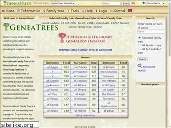 geneatrees.net