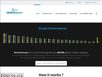 geneticoncept.com