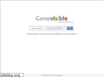 genevisible.com