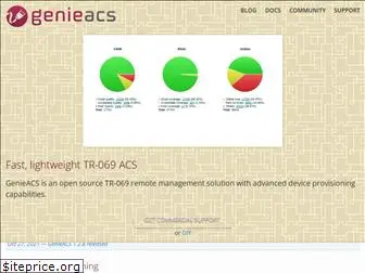 genieacs.com