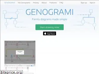 genogrami.com