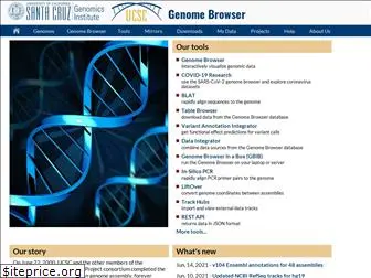 genome-euro.ucsc.edu