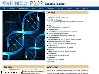 genome.cse.ucsc.edu