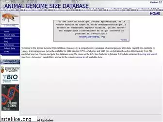 genomesize.com