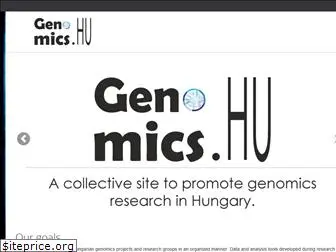 genomics.hu