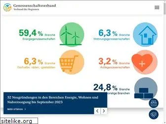 genossenschaftsverband.de