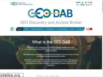 geodab.net