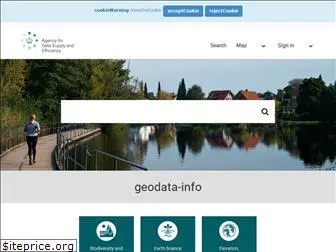 geodata-info.dk