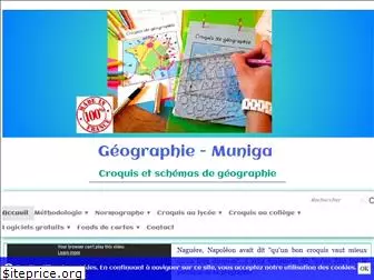 geographie-muniga.org