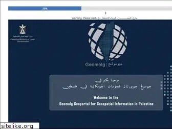 geomolg.ps thumbnail