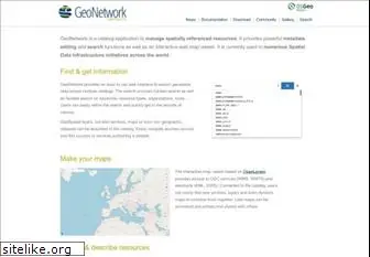 geonetwork-opensource.org