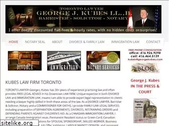 georgekubes.com