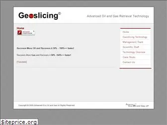 geoslicing.com