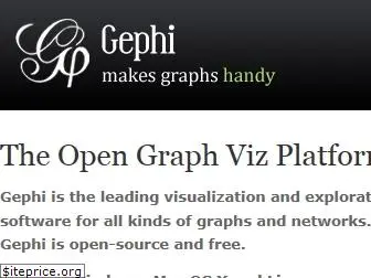 gephi.org