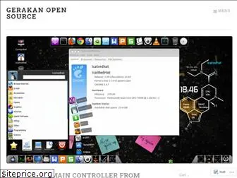 gerakanopensource.wordpress.com