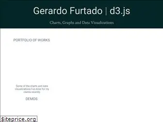 gerardofurtado.com