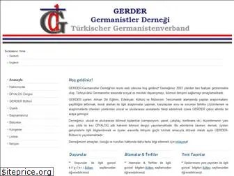 gerder.org.tr