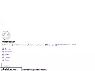gerrit.hyperledger.org