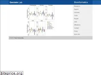 gersteinlab.org