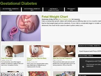 gestationaldiabetics.com