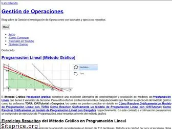 gestiondeoperaciones.net