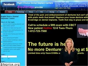 getdentalimplantstoday.com