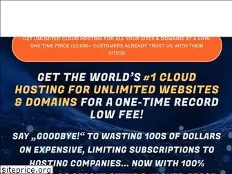 getprofithub.com