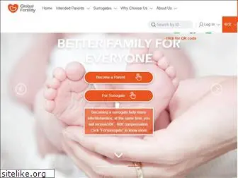 gfertility.com