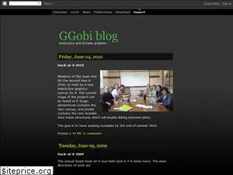 ggobi.blogspot.com