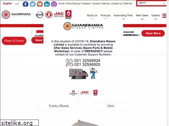 ghandharanissan.com.pk