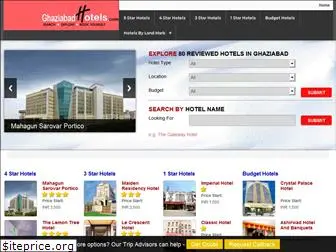 ghaziabadhotels.com