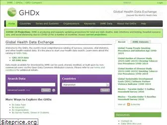 ghdx.healthdata.org