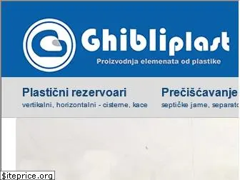 ghibliplast.co.rs