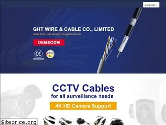 ghtcable.com