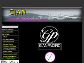 gian.co.nz